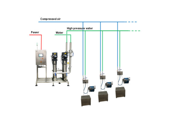 Foam Cleaning System